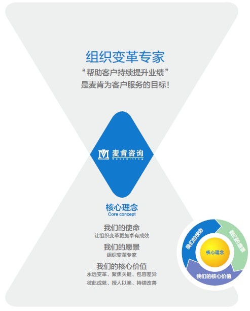 &#20247;&#24425;&#23448;&#32593;&#45;&#40;&#20013;&#22269;&#41;&#32929;&#20221;&#26377;&#38480;&#20844;&#21496;