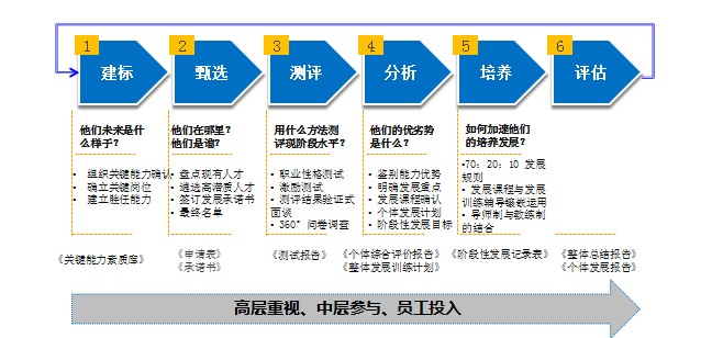 &#20247;&#24425;&#23448;&#32593;&#45;&#40;&#20013;&#22269;&#41;&#32929;&#20221;&#26377;&#38480;&#20844;&#21496;