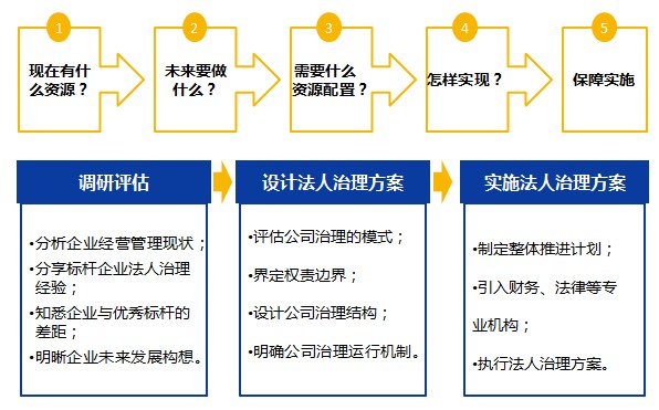 &#20247;&#24425;&#23448;&#32593;&#45;&#40;&#20013;&#22269;&#41;&#32929;&#20221;&#26377;&#38480;&#20844;&#21496;