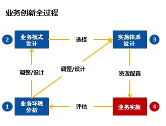 &#20247;&#24425;&#23448;&#32593;&#45;&#40;&#20013;&#22269;&#41;&#32929;&#20221;&#26377;&#38480;&#20844;&#21496;