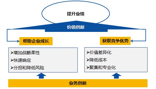 &#20247;&#24425;&#23448;&#32593;&#45;&#40;&#20013;&#22269;&#41;&#32929;&#20221;&#26377;&#38480;&#20844;&#21496;