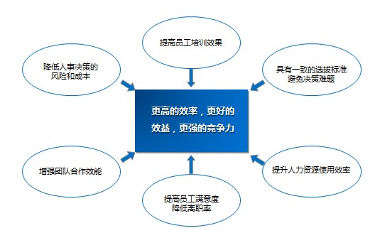 &#20247;&#24425;&#23448;&#32593;&#45;&#40;&#20013;&#22269;&#41;&#32929;&#20221;&#26377;&#38480;&#20844;&#21496;