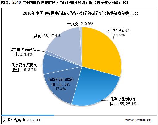 &#20247;&#24425;&#23448;&#32593;&#45;&#40;&#20013;&#22269;&#41;&#32929;&#20221;&#26377;&#38480;&#20844;&#21496;
