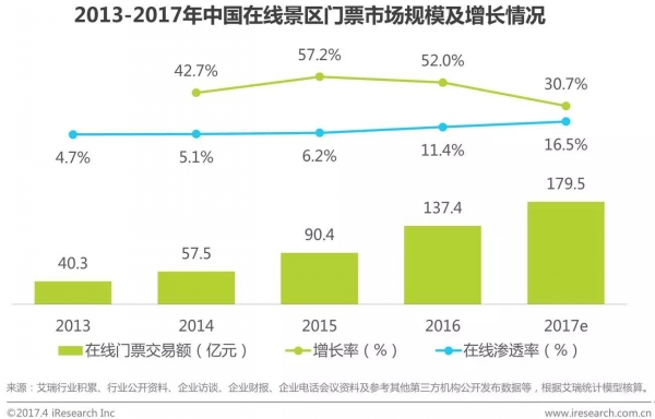 &#20247;&#24425;&#23448;&#32593;&#45;&#40;&#20013;&#22269;&#41;&#32929;&#20221;&#26377;&#38480;&#20844;&#21496;