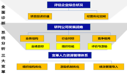 &#20247;&#24425;&#23448;&#32593;&#45;&#40;&#20013;&#22269;&#41;&#32929;&#20221;&#26377;&#38480;&#20844;&#21496;
