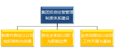 &#20247;&#24425;&#23448;&#32593;&#45;&#40;&#20013;&#22269;&#41;&#32929;&#20221;&#26377;&#38480;&#20844;&#21496;