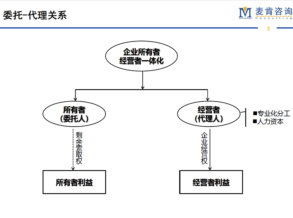&#20247;&#24425;&#23448;&#32593;&#45;&#40;&#20013;&#22269;&#41;&#32929;&#20221;&#26377;&#38480;&#20844;&#21496;