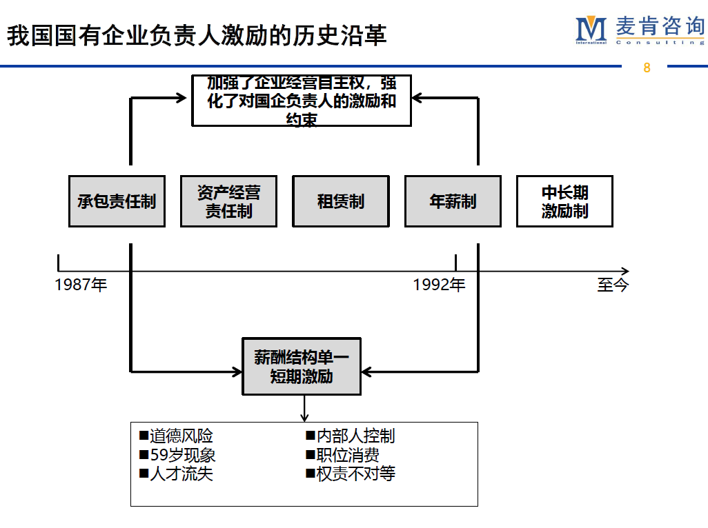 &#20247;&#24425;&#23448;&#32593;&#45;&#40;&#20013;&#22269;&#41;&#32929;&#20221;&#26377;&#38480;&#20844;&#21496;