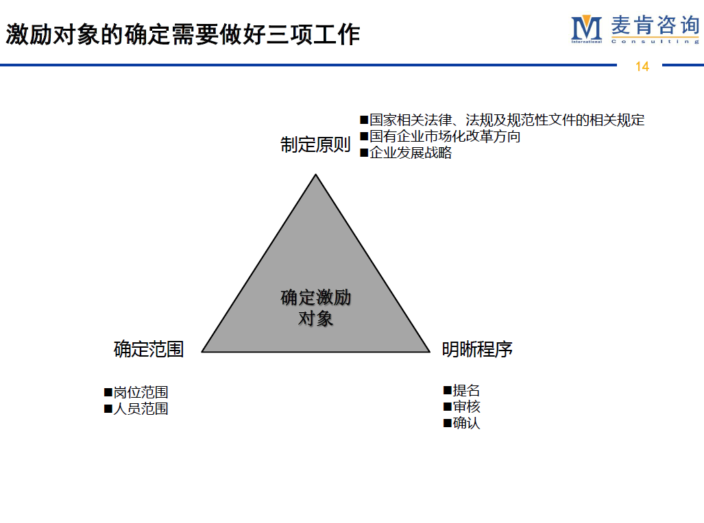 &#20247;&#24425;&#23448;&#32593;&#45;&#40;&#20013;&#22269;&#41;&#32929;&#20221;&#26377;&#38480;&#20844;&#21496;