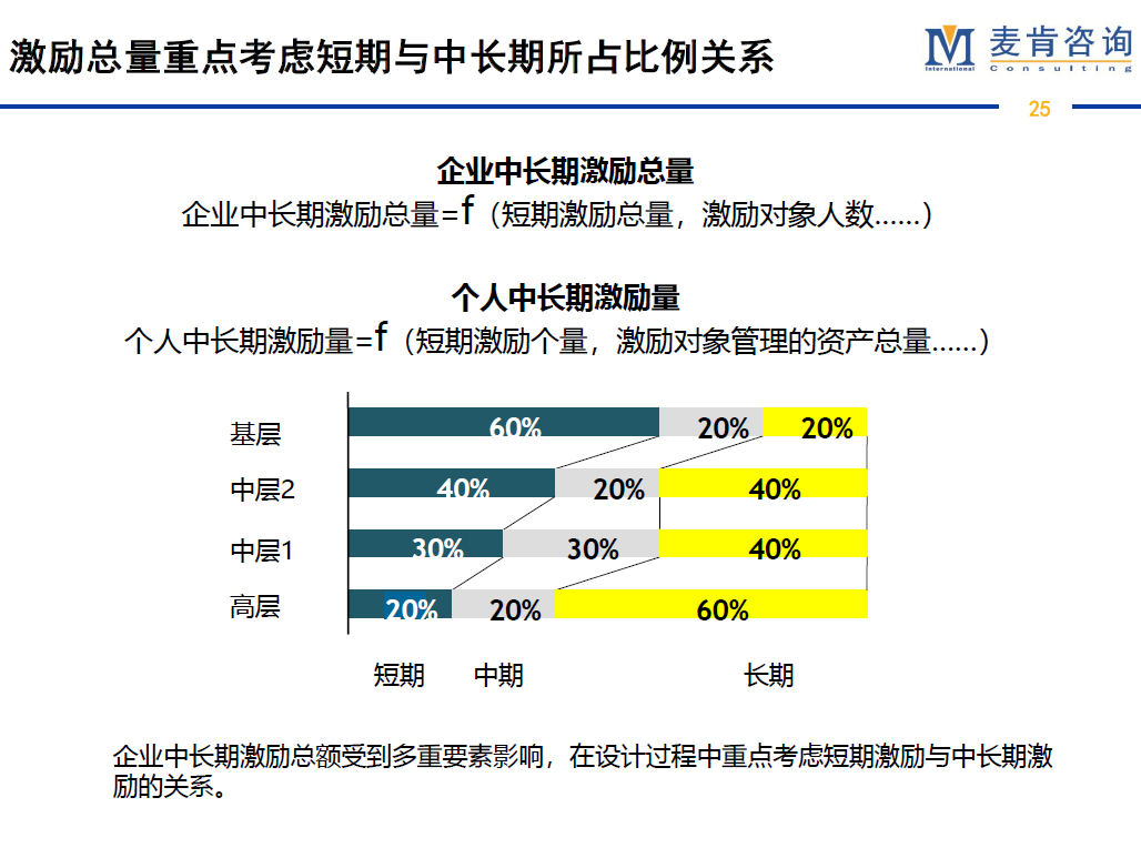 &#20247;&#24425;&#23448;&#32593;&#45;&#40;&#20013;&#22269;&#41;&#32929;&#20221;&#26377;&#38480;&#20844;&#21496;