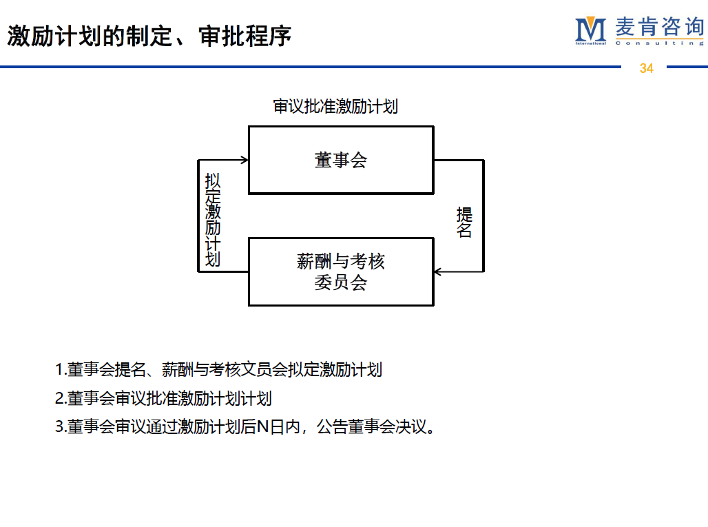 &#20247;&#24425;&#23448;&#32593;&#45;&#40;&#20013;&#22269;&#41;&#32929;&#20221;&#26377;&#38480;&#20844;&#21496;