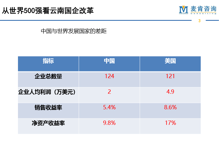 &#20247;&#24425;&#23448;&#32593;&#45;&#40;&#20013;&#22269;&#41;&#32929;&#20221;&#26377;&#38480;&#20844;&#21496;