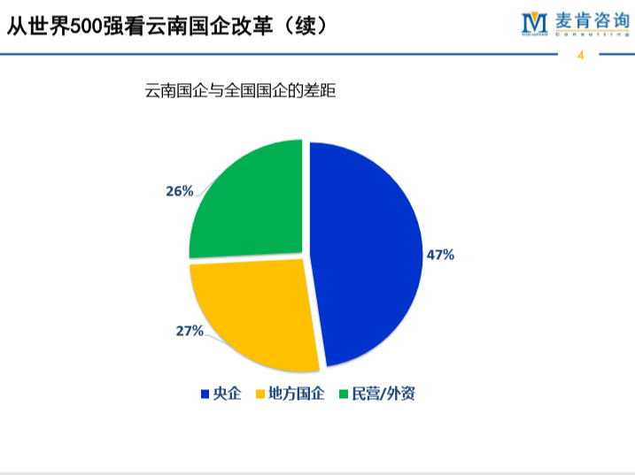 &#20247;&#24425;&#23448;&#32593;&#45;&#40;&#20013;&#22269;&#41;&#32929;&#20221;&#26377;&#38480;&#20844;&#21496;