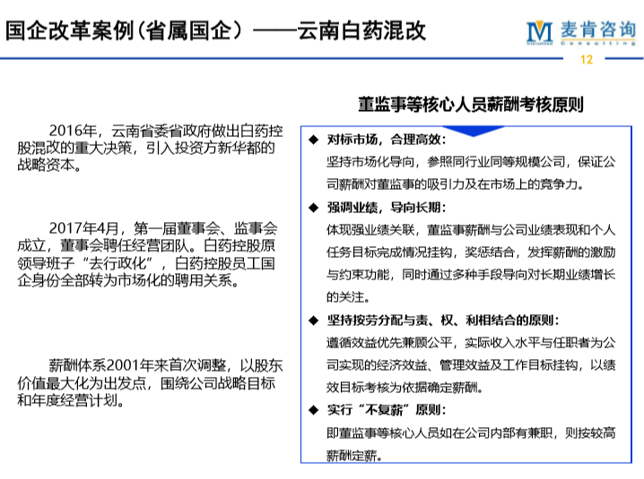 &#20247;&#24425;&#23448;&#32593;&#45;&#40;&#20013;&#22269;&#41;&#32929;&#20221;&#26377;&#38480;&#20844;&#21496;
