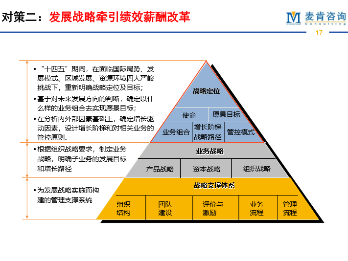 &#20247;&#24425;&#23448;&#32593;&#45;&#40;&#20013;&#22269;&#41;&#32929;&#20221;&#26377;&#38480;&#20844;&#21496;