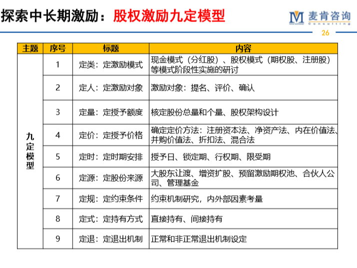 &#20247;&#24425;&#23448;&#32593;&#45;&#40;&#20013;&#22269;&#41;&#32929;&#20221;&#26377;&#38480;&#20844;&#21496;