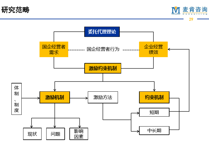&#20247;&#24425;&#23448;&#32593;&#45;&#40;&#20013;&#22269;&#41;&#32929;&#20221;&#26377;&#38480;&#20844;&#21496;
