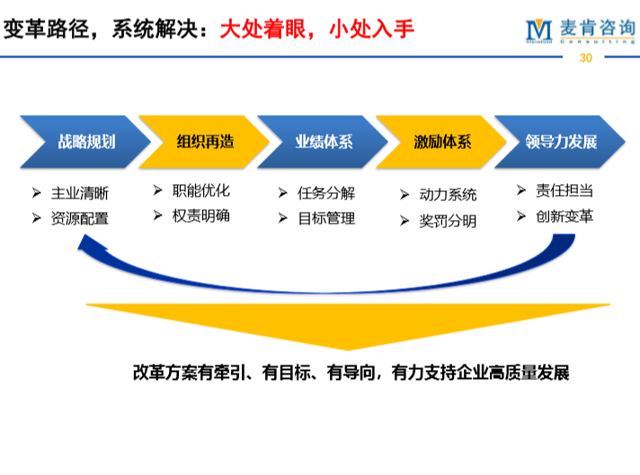 &#20247;&#24425;&#23448;&#32593;&#45;&#40;&#20013;&#22269;&#41;&#32929;&#20221;&#26377;&#38480;&#20844;&#21496;