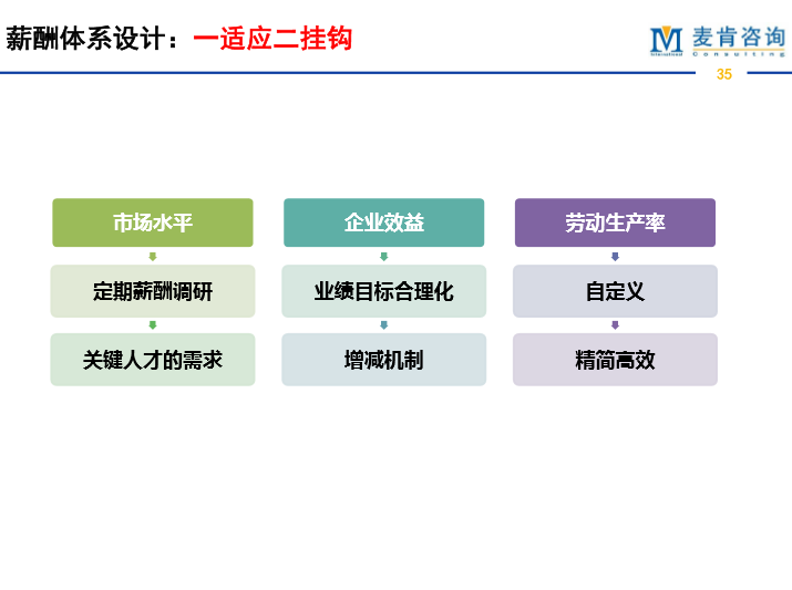 &#20247;&#24425;&#23448;&#32593;&#45;&#40;&#20013;&#22269;&#41;&#32929;&#20221;&#26377;&#38480;&#20844;&#21496;
