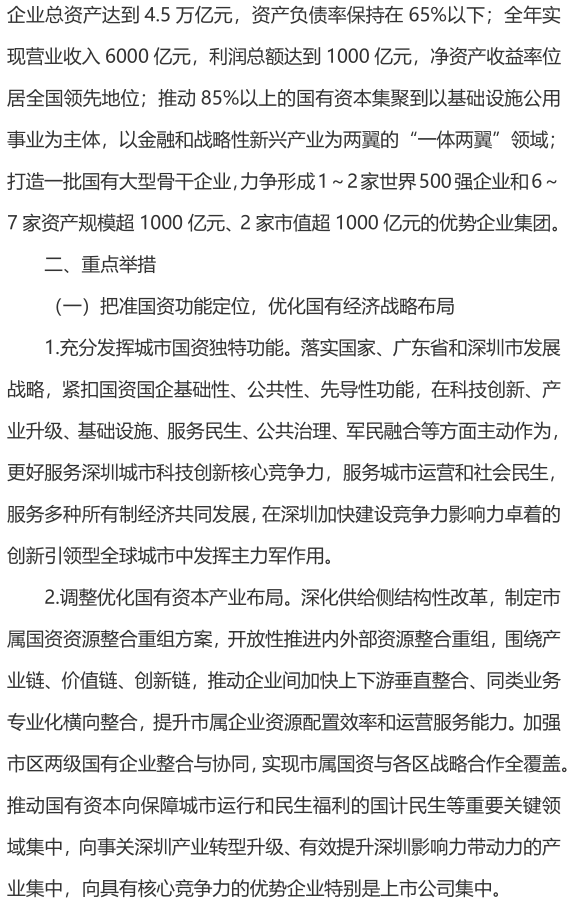 &#20247;&#24425;&#23448;&#32593;&#45;&#40;&#20013;&#22269;&#41;&#32929;&#20221;&#26377;&#38480;&#20844;&#21496;