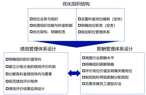 &#20247;&#24425;&#23448;&#32593;&#45;&#40;&#20013;&#22269;&#41;&#32929;&#20221;&#26377;&#38480;&#20844;&#21496;