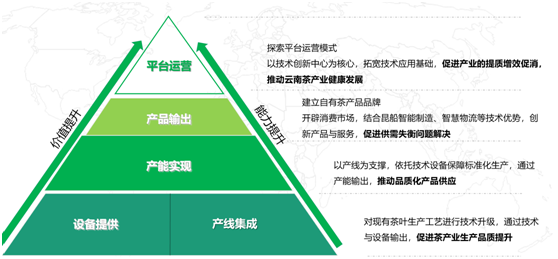 &#20247;&#24425;&#23448;&#32593;&#45;&#40;&#20013;&#22269;&#41;&#32929;&#20221;&#26377;&#38480;&#20844;&#21496;