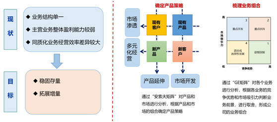 &#20247;&#24425;&#23448;&#32593;&#45;&#40;&#20013;&#22269;&#41;&#32929;&#20221;&#26377;&#38480;&#20844;&#21496;