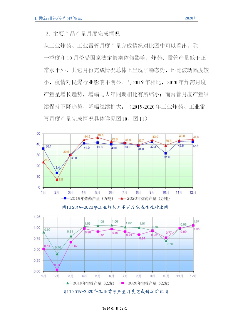 &#20247;&#24425;&#23448;&#32593;&#45;&#40;&#20013;&#22269;&#41;&#32929;&#20221;&#26377;&#38480;&#20844;&#21496;