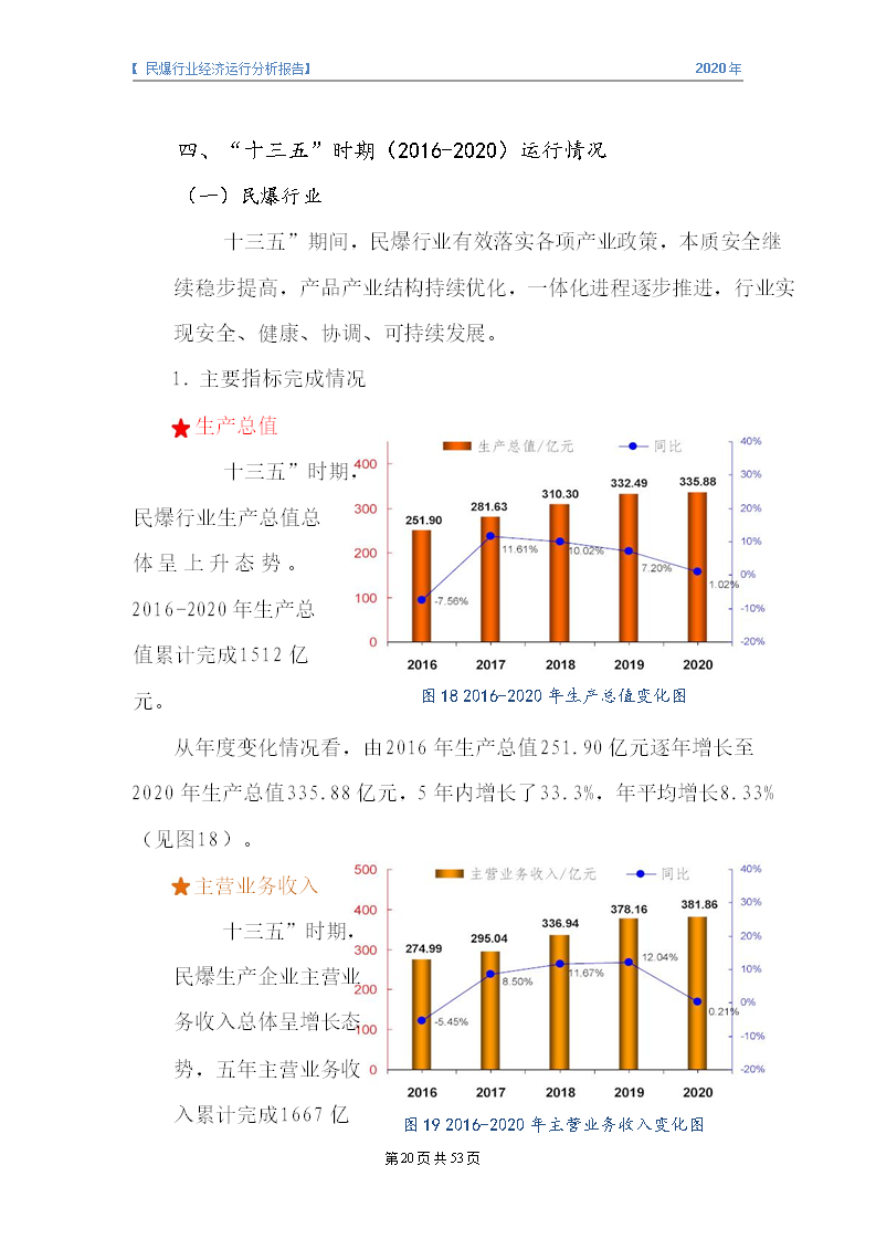 &#20247;&#24425;&#23448;&#32593;&#45;&#40;&#20013;&#22269;&#41;&#32929;&#20221;&#26377;&#38480;&#20844;&#21496;