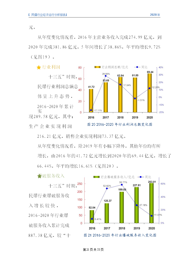 &#20247;&#24425;&#23448;&#32593;&#45;&#40;&#20013;&#22269;&#41;&#32929;&#20221;&#26377;&#38480;&#20844;&#21496;