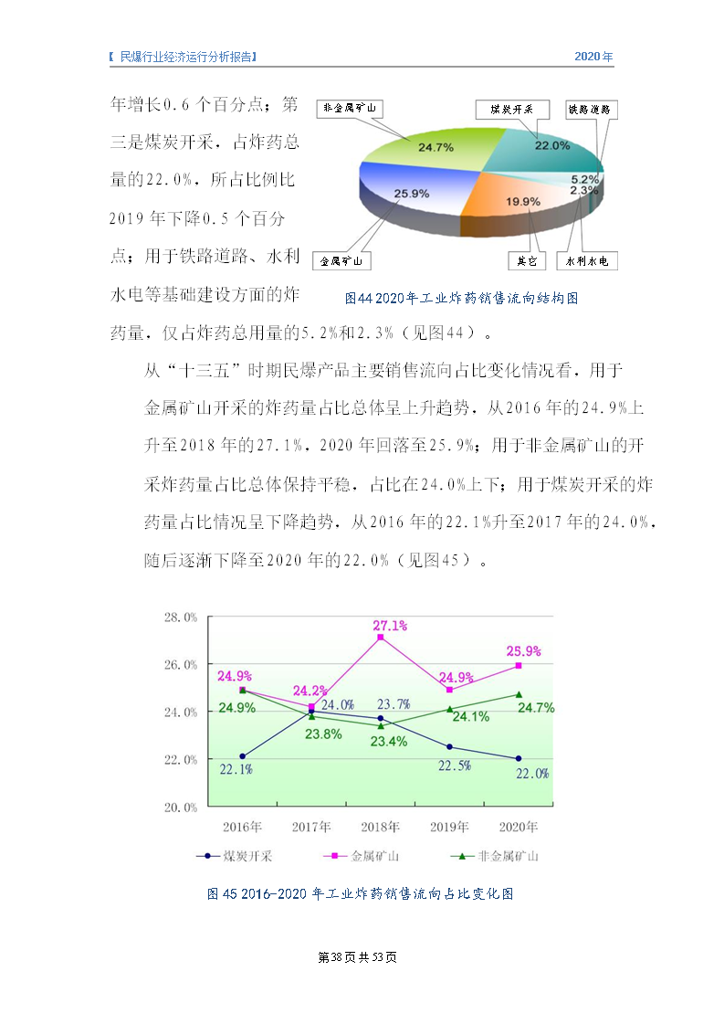 &#20247;&#24425;&#23448;&#32593;&#45;&#40;&#20013;&#22269;&#41;&#32929;&#20221;&#26377;&#38480;&#20844;&#21496;