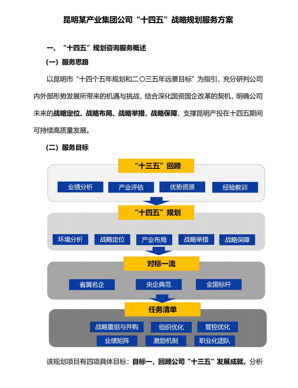 &#20247;&#24425;&#23448;&#32593;&#45;&#40;&#20013;&#22269;&#41;&#32929;&#20221;&#26377;&#38480;&#20844;&#21496;