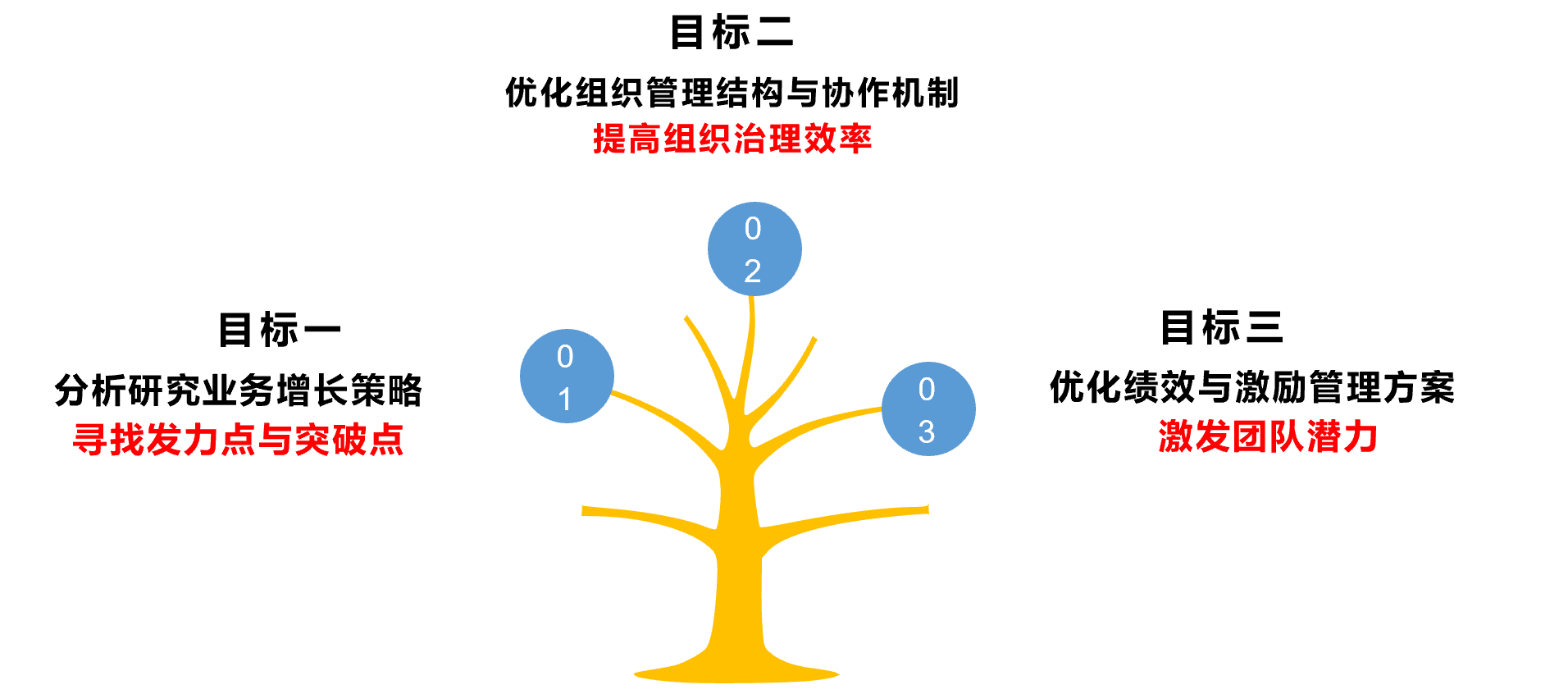 &#20247;&#24425;&#23448;&#32593;&#45;&#40;&#20013;&#22269;&#41;&#32929;&#20221;&#26377;&#38480;&#20844;&#21496;