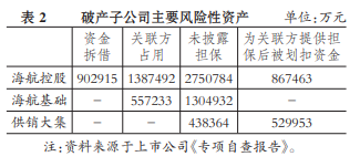 &#20247;&#24425;&#23448;&#32593;&#45;&#40;&#20013;&#22269;&#41;&#32929;&#20221;&#26377;&#38480;&#20844;&#21496;