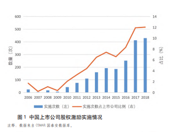 &#20247;&#24425;&#23448;&#32593;&#45;&#40;&#20013;&#22269;&#41;&#32929;&#20221;&#26377;&#38480;&#20844;&#21496;