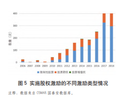 &#20247;&#24425;&#23448;&#32593;&#45;&#40;&#20013;&#22269;&#41;&#32929;&#20221;&#26377;&#38480;&#20844;&#21496;
