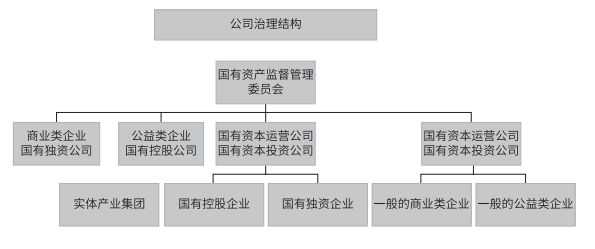 &#20247;&#24425;&#23448;&#32593;&#45;&#40;&#20013;&#22269;&#41;&#32929;&#20221;&#26377;&#38480;&#20844;&#21496;