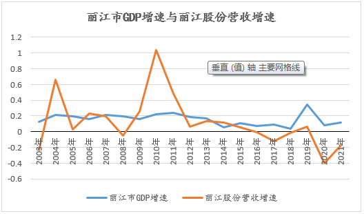 &#20247;&#24425;&#23448;&#32593;&#45;&#40;&#20013;&#22269;&#41;&#32929;&#20221;&#26377;&#38480;&#20844;&#21496;