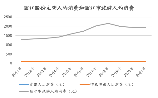&#20247;&#24425;&#23448;&#32593;&#45;&#40;&#20013;&#22269;&#41;&#32929;&#20221;&#26377;&#38480;&#20844;&#21496;
