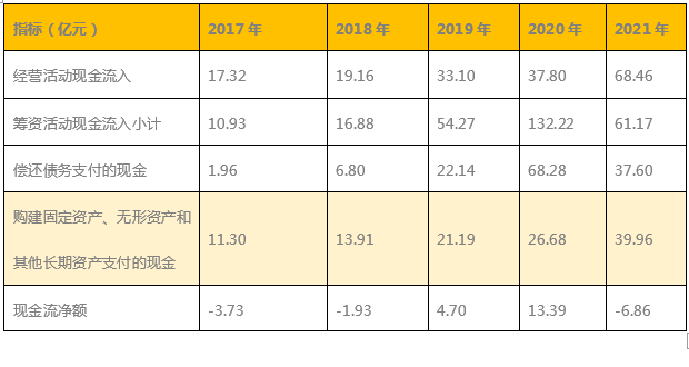 &#20247;&#24425;&#23448;&#32593;&#45;&#40;&#20013;&#22269;&#41;&#32929;&#20221;&#26377;&#38480;&#20844;&#21496;