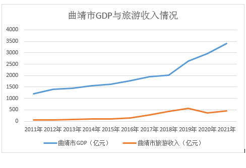 &#20247;&#24425;&#23448;&#32593;&#45;&#40;&#20013;&#22269;&#41;&#32929;&#20221;&#26377;&#38480;&#20844;&#21496;