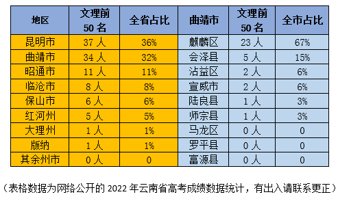 &#20247;&#24425;&#23448;&#32593;&#45;&#40;&#20013;&#22269;&#41;&#32929;&#20221;&#26377;&#38480;&#20844;&#21496;