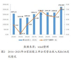 &#20247;&#24425;&#23448;&#32593;&#45;&#40;&#20013;&#22269;&#41;&#32929;&#20221;&#26377;&#38480;&#20844;&#21496;