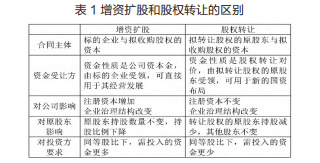 &#20247;&#24425;&#23448;&#32593;&#45;&#40;&#20013;&#22269;&#41;&#32929;&#20221;&#26377;&#38480;&#20844;&#21496;
