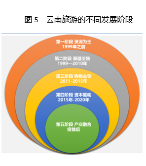 &#20247;&#24425;&#23448;&#32593;&#45;&#40;&#20013;&#22269;&#41;&#32929;&#20221;&#26377;&#38480;&#20844;&#21496;