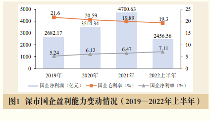 &#20247;&#24425;&#23448;&#32593;&#45;&#40;&#20013;&#22269;&#41;&#32929;&#20221;&#26377;&#38480;&#20844;&#21496;