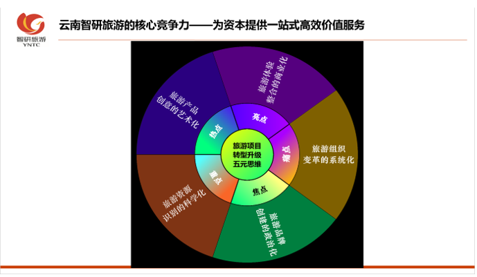 &#20247;&#24425;&#23448;&#32593;&#45;&#40;&#20013;&#22269;&#41;&#32929;&#20221;&#26377;&#38480;&#20844;&#21496;