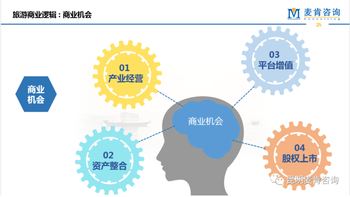 &#20247;&#24425;&#23448;&#32593;&#45;&#40;&#20013;&#22269;&#41;&#32929;&#20221;&#26377;&#38480;&#20844;&#21496;