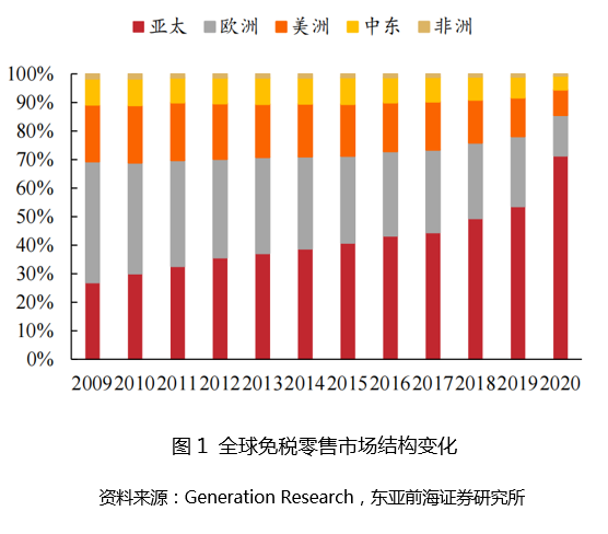 &#20247;&#24425;&#23448;&#32593;&#45;&#40;&#20013;&#22269;&#41;&#32929;&#20221;&#26377;&#38480;&#20844;&#21496;