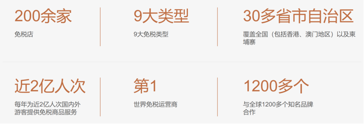 &#20247;&#24425;&#23448;&#32593;&#45;&#40;&#20013;&#22269;&#41;&#32929;&#20221;&#26377;&#38480;&#20844;&#21496;